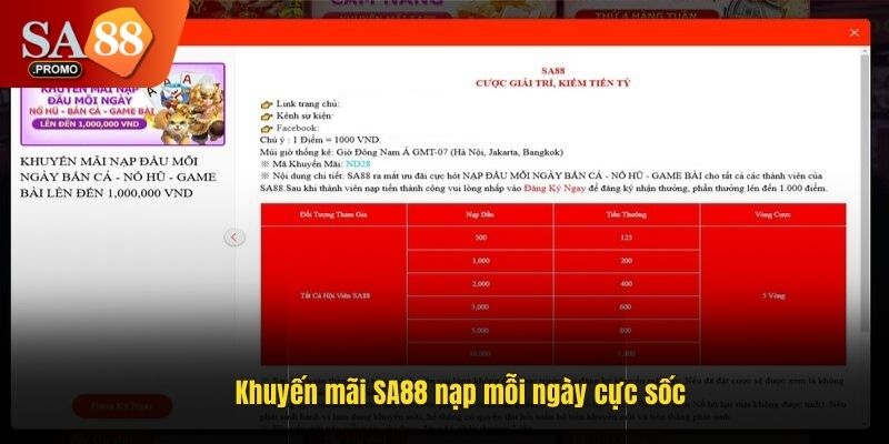 Khuyến mãi SA88 nạp mỗi ngày cực sốc